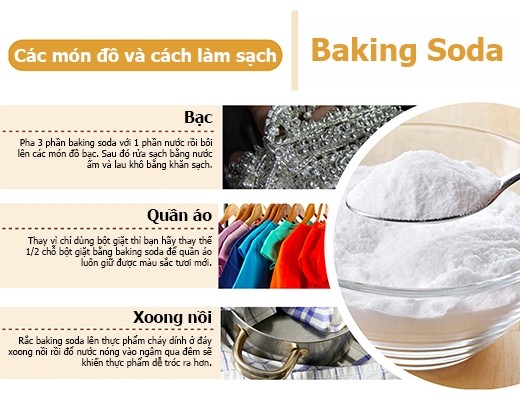 Tác dụng tẩy rửa của baking soda