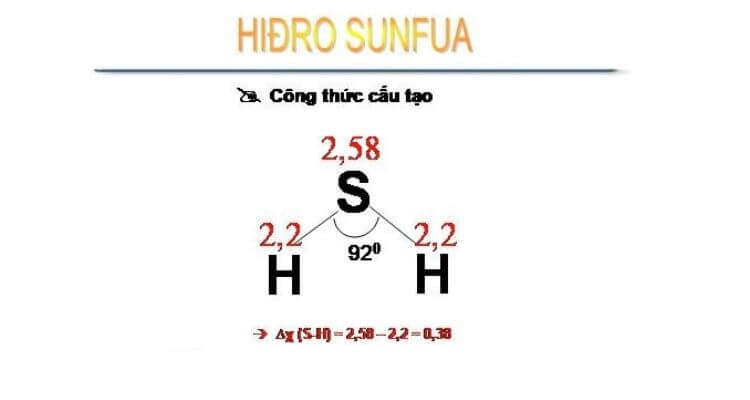 cau-tao-khi-h2s