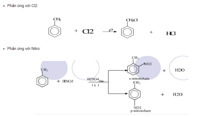 Sơ đồ phản ứng của Toluen