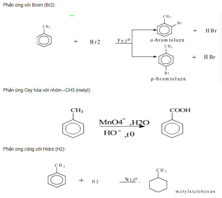 Sơ đồ phản ứng của Toluen
