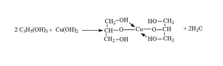 glixerol-tac-dung-voi-dong-hydroxit