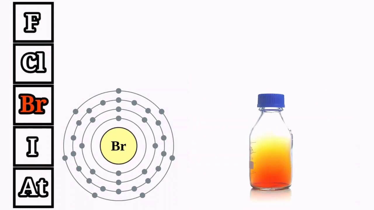 Cấu tạo phân tử của Br thuộc nhóm halogen