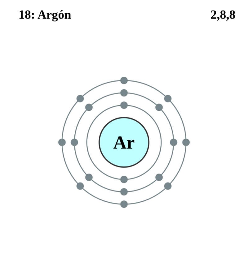 khi-argon-2