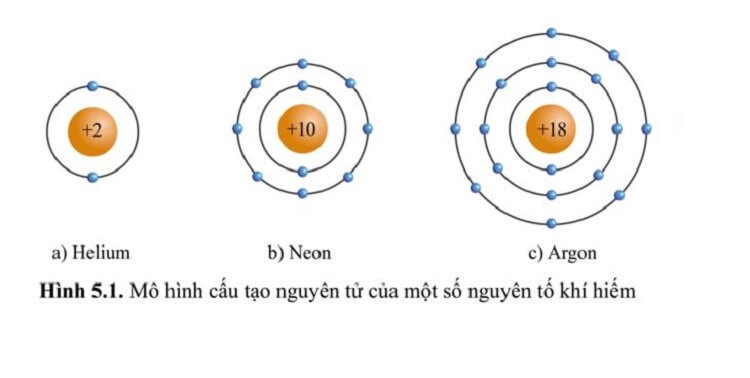 mo-hinh-vo-cau-tao-mot-so-khi-hiem