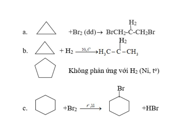 phan-ung-cong-xicloankan