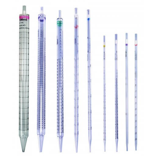 Pipet thẳng là gì